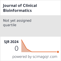 Scimago Journal & Country Rank