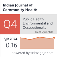 Scimago Journal & Country Rank