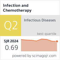 SCImago Journal & Country Rank