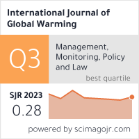 International Journal of Global Warming