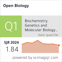 Scimago Journal & Country Rank