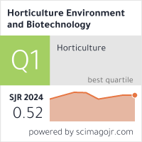 Scimago Journal & Country Rank