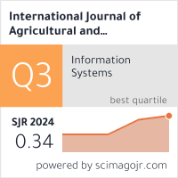 Scimago Journal & Country Rank