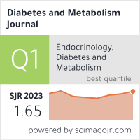 diabetes and metabolism journal korean impact factor)