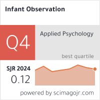 Scimago Journal & Country Rank