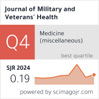 SCImago Journal & Country Rank