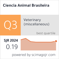 SCImago Journal & Country Rank