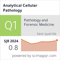 Analytical Cellular Pathology