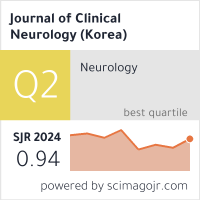 SCImago Journal & Country Rank