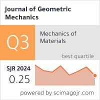 Scimago Journal & Country Rank