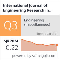 Scimago Journal & Country Rank