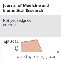 Scimago Journal & Country Rank