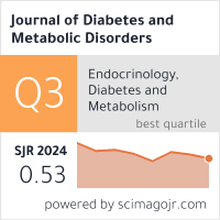 journal of diabetes and metabolic disorders abbreviation