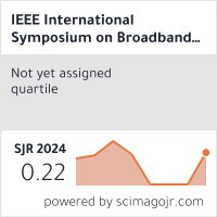 Scimago Journal & Country Rank