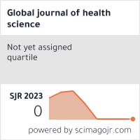 Global journal of health science