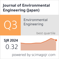 SCImago Journal & Country Rank