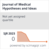 Journal of Medical Hypotheses and Ideas