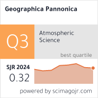 Scimago Journal & Country Rank