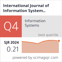 Scimago Journal & Country Rank