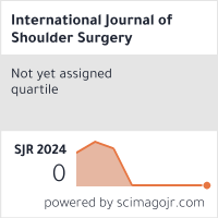 Scimago Journal & Country Rank