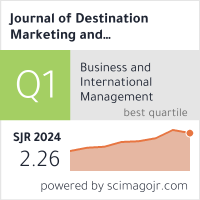 Scimago Journal & Country Rank