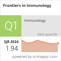 Scimago Journal & Country Rank