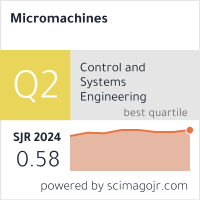 Scimago Journal & Country Rank