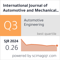 Scimago Journal & Country Rank