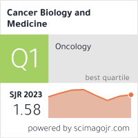 Cancer Biology and Medicine