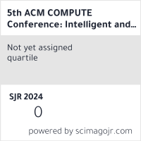 Scimago Journal & Country Rank