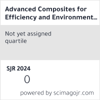 Scimago Journal & Country Rank