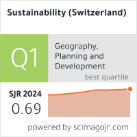 Scimago Journal & Country Rank