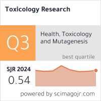 Toxicology Research