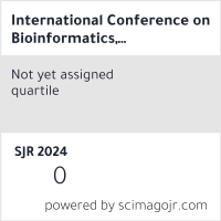 Scimago Journal & Country Rank