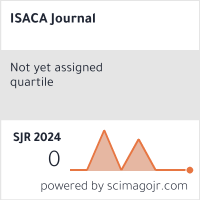 Scimago Journal & Country Rank