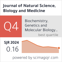 Journal of Natural Science, Biology and Medicine