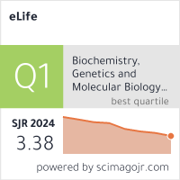 SCImago Journal & Country Rank