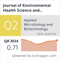 Scimago Journal & Country Rank