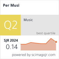 Scimago Journal & Country Rank