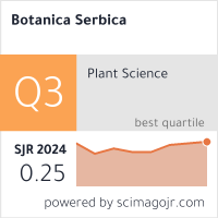 SCImago Journal & Country Rank