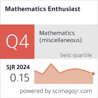 Scimago Journal & Country Rank