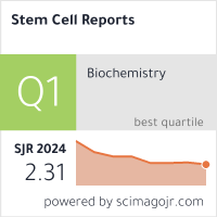 Scimago Journal & Country Rank