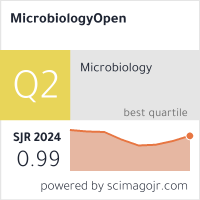 Scimago Journal & Country Rank