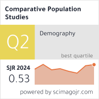 Scimago Journal & Country Rank