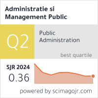 Scimago Journal & Country Rank