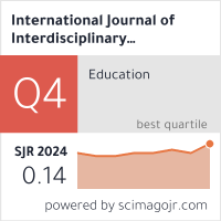 SCImago Journal & Country Rank