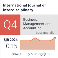 SCImago Journal & Country Rank