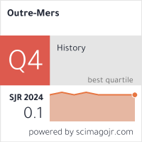 Scimago Journal & Country Rank