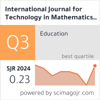 Scimago Journal & Country Rank