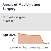 Annals of Medicine and Surgery